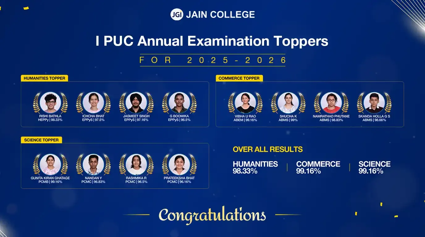 Tentative Karnataka 2nd PUC Timetable 2025 Released