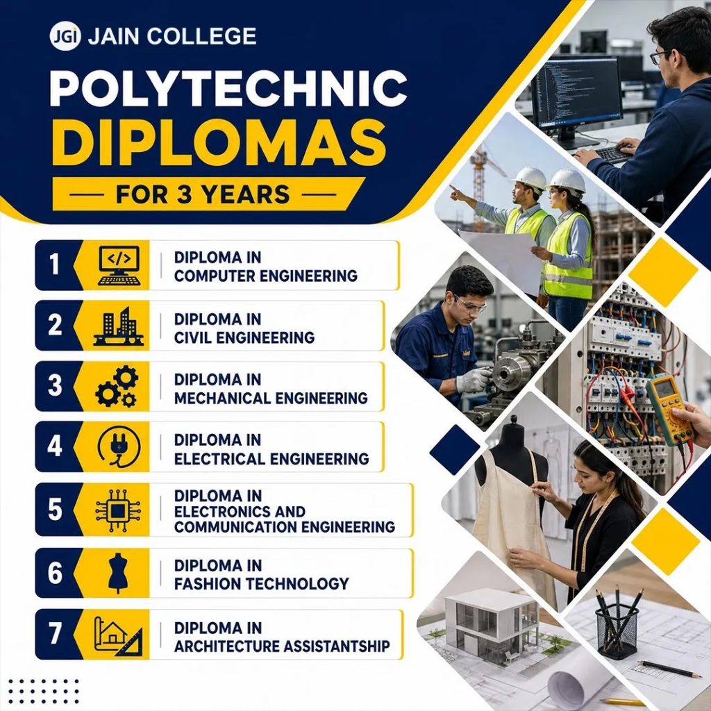Best Courses for Girls After 10th in 2026: Science, Commerce, Diploma & Career Options