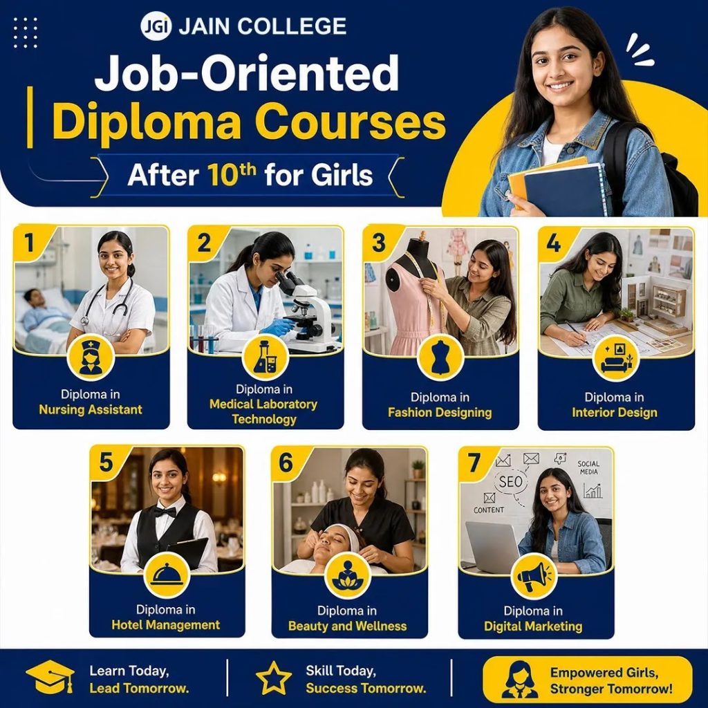 Best Courses for Girls After 10th in 2026: Science, Commerce, Diploma & Career Options