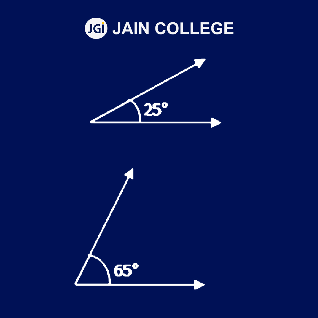 Complementary Angles