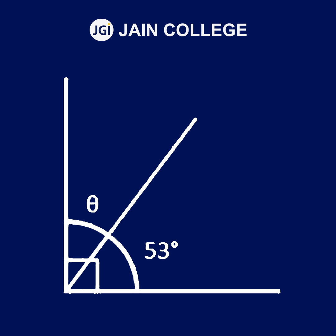Complementary Angles