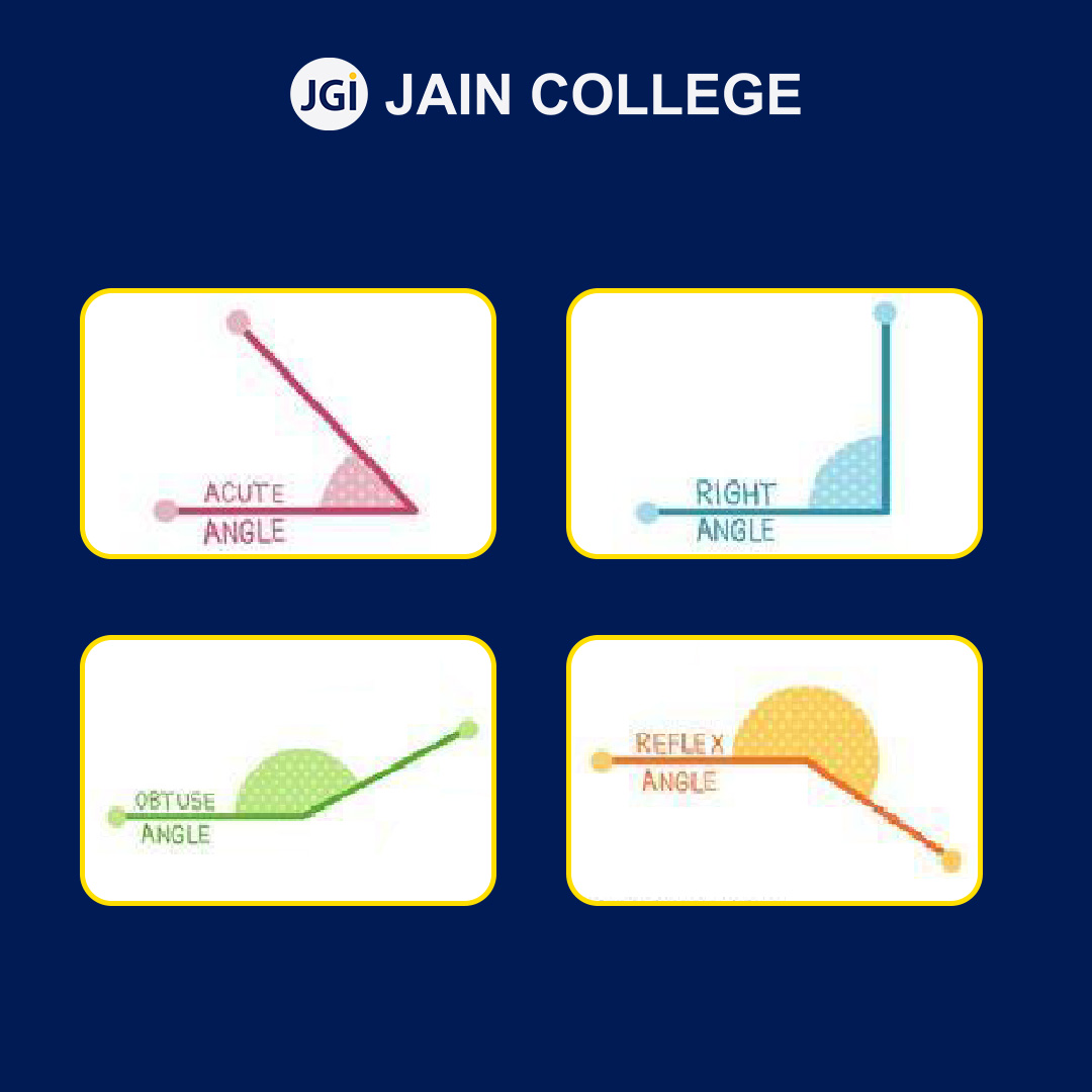 Reflex Angles