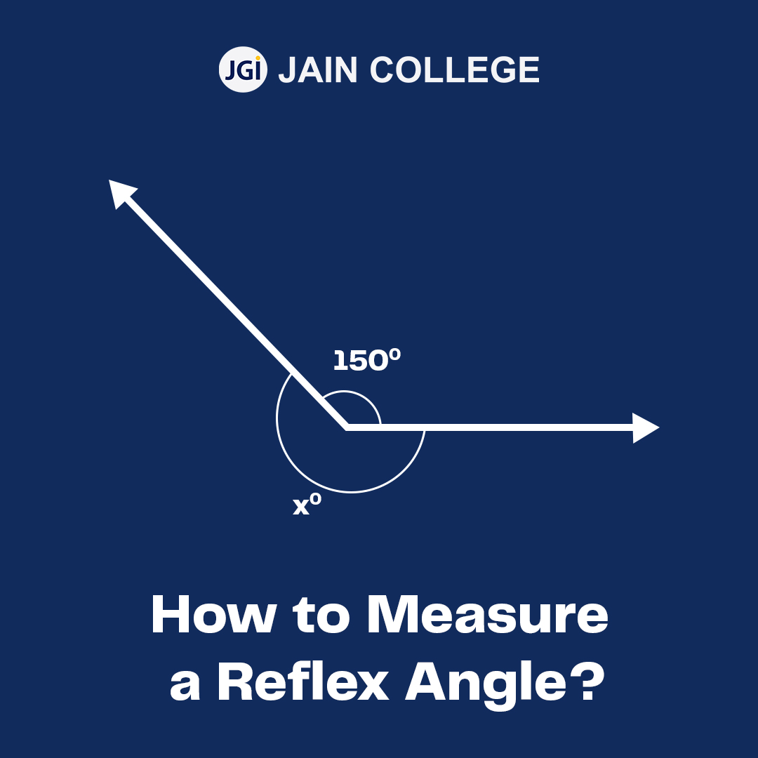 Reflex Angles