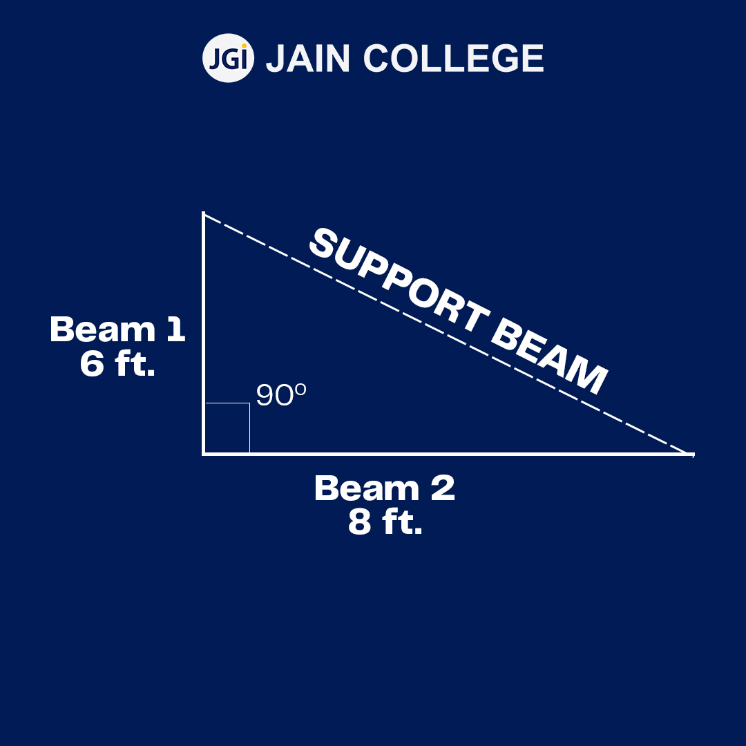 A diagram of beam support
Description automatically generated