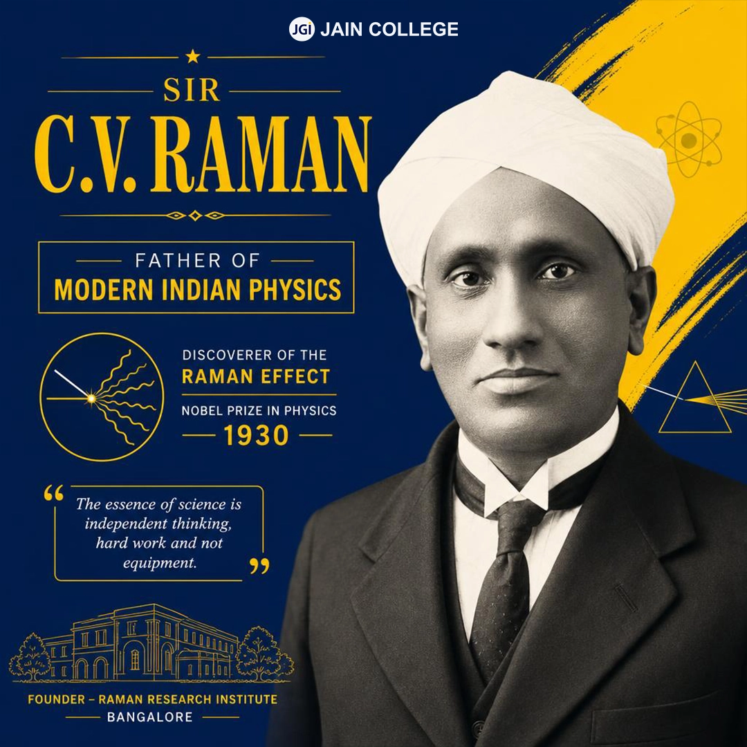 Portrait of C. V. Raman, the Father of Modern Indian Physics and Nobel Prize winner