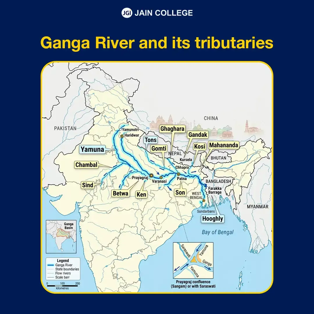 path of ganga river