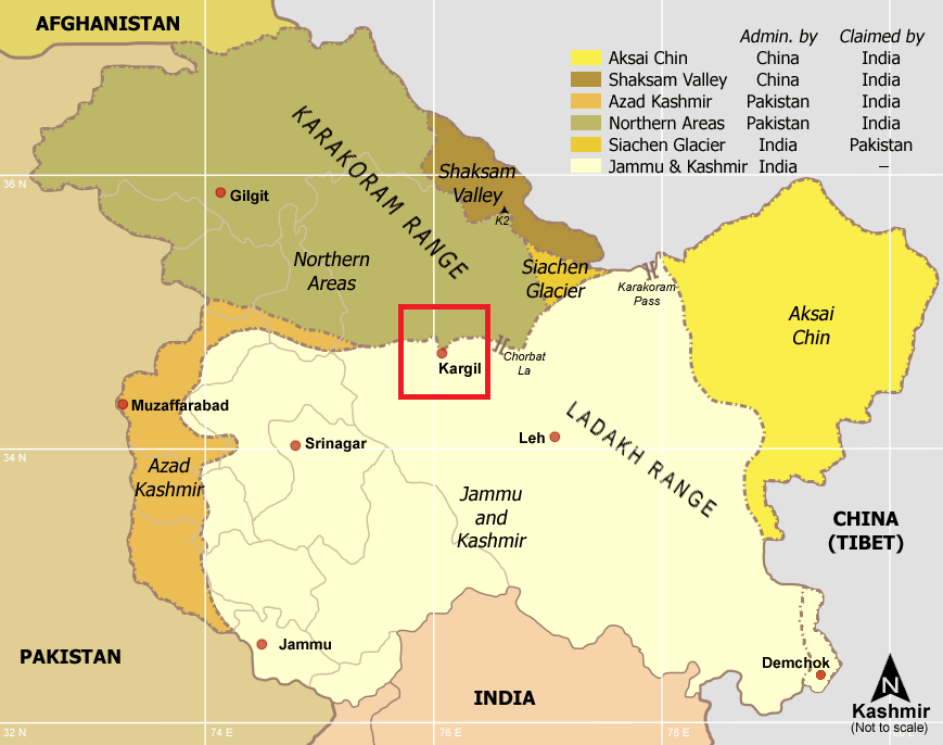 How was the Kargil War started?