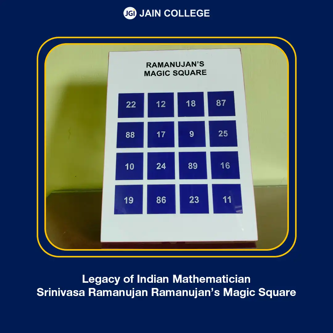 Legacy of Indian Mathematician – Srinivasa Ramanujan