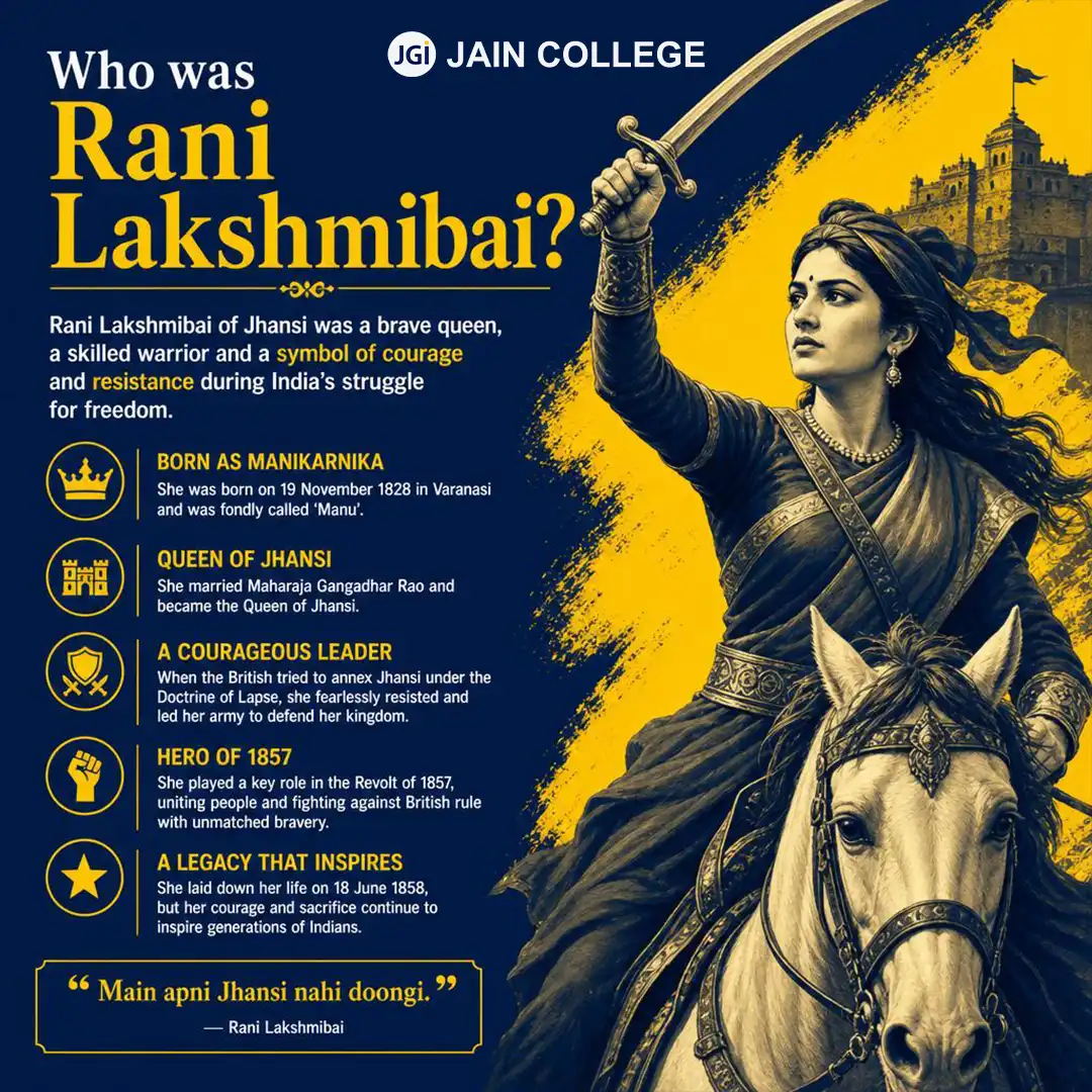 Who was Rani Lakshmibai