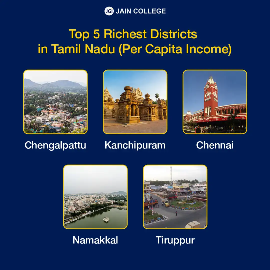 Top 5 Richest Districts in Tamil Nadu (Per Capita Income)